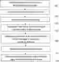 Fig. 01 - DETERMINING AN ONTOLOGY FOR GRAPHS