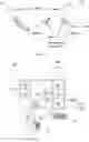 Fig. 08 - DETERMINING AN ONTOLOGY FOR GRAPHS
