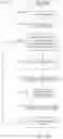 Fig. 13 - Methods and apparatus to perform audio watermarking and watermark detection and extraction