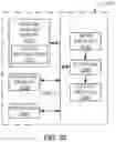 Fig. 20 - Methods and apparatus to perform audio watermarking and watermark detection and extraction