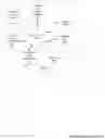 Fig. 16 - Derivation of film libraries into NFTs based on image frames