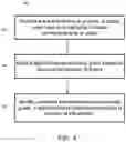 Fig. 05 - Reasoning from surveillance video via computer vision-based multi-object tracking and spatiotemporal proximity graphs