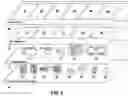 Fig. 03 - Adversarial hardening of queries against automated responses