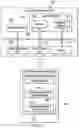 Fig. 04 - Adversarial hardening of queries against automated responses