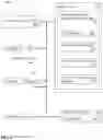 Fig. 05 - Adversarial hardening of queries against automated responses