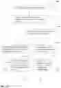 Fig. 06 - Adversarial hardening of queries against automated responses