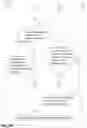 Fig. 07 - Adversarial hardening of queries against automated responses