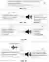 Fig. 10 - Adversarial hardening of queries against automated responses