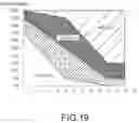 Fig. 20 - INFORMATION PROCESSING APPARATUS, INFORMATION PROCESSING METHOD, AND PROGRAM