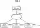 Fig. 02 - CHAT SYSTEM AND CHAT PROGRAM