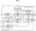 Fig. 03 - CHAT SYSTEM AND CHAT PROGRAM