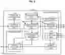 Fig. 07 - CHAT SYSTEM AND CHAT PROGRAM