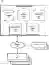 Fig. 01 - Content item selection in a digital transaction management platform
