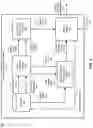 Fig. 03 - Content item selection in a digital transaction management platform