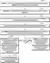 Fig. 01 - System and method for management of commercial virtual assistant services