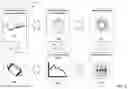 Fig. 06 - Weighted panels and panel group for responsive design system