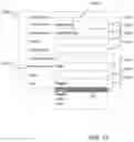 Fig. 18 - Weighted panels and panel group for responsive design system