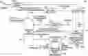 Fig. 01 - Computer-based systems for a real-time generation of challenge questions based on user-inputted data elements and methods of use thereof