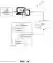 Fig. 22 - Digital identity management device