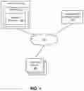 Fig. 02 - Real-Time Detection and Blocking of Counterfeit Websites
