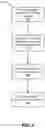 Fig. 05 - Real-Time Detection and Blocking of Counterfeit Websites