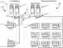 Fig. 01 - MULTILEVEL VIRTUAL MACHINES FOR SECURE TESTING OF PROTECTED NETWORKS
