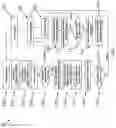 Fig. 08 - MULTILEVEL VIRTUAL MACHINES FOR SECURE TESTING OF PROTECTED NETWORKS