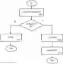 Fig. 01 - System, method, and apparatus for enhanced blacklisting