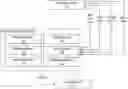 Fig. 01 - Deriving and surfacing insights regarding security threats