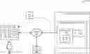 Fig. 01 - System and method for prevention of transfer of sensitive information