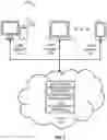 Fig. 04 - System and method for prevention of transfer of sensitive information