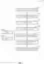 Fig. 10 - System and method for prevention of transfer of sensitive information