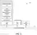 Fig. 12 - Hardware trojan detection using reinforcement learning