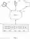 Fig. 02 - Cloud-based malware detection
