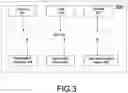 Fig. 04 - Method and system for identifying malware