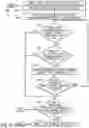 Fig. 04 - Memory scan-based process monitoring