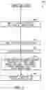 Fig. 06 - Memory scan-based process monitoring