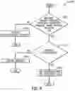 Fig. 08 - Memory scan-based process monitoring
