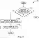 Fig. 09 - Memory scan-based process monitoring