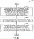 Fig. 10 - Memory scan-based process monitoring