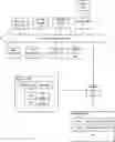 Fig. 01 - Quarantine of software by an evaluation server based on authenticity analysis of user device data