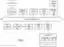 Fig. 02 - Quarantine of software by an evaluation server based on authenticity analysis of user device data
