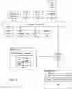 Fig. 04 - Quarantine of software by an evaluation server based on authenticity analysis of user device data