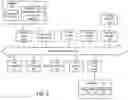 Fig. 06 - Quarantine of software by an evaluation server based on authenticity analysis of user device data