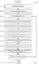 Fig. 03 - Lightweight encryption