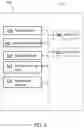 Fig. 06 - API ACCESS TO SECURITY-SENSITIVE COMPUTING SYSTEM