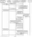Fig. 04 - ACCESS CONTROL METHOD, APPARATUS AND DEVICE, AND STORAGE MEDIUM