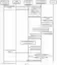 Fig. 05 - ACCESS CONTROL METHOD, APPARATUS AND DEVICE, AND STORAGE MEDIUM
