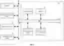 Fig. 08 - Systems and methods for hard deletion of data across systems