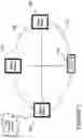 Fig. 08 - Playback device queue access levels